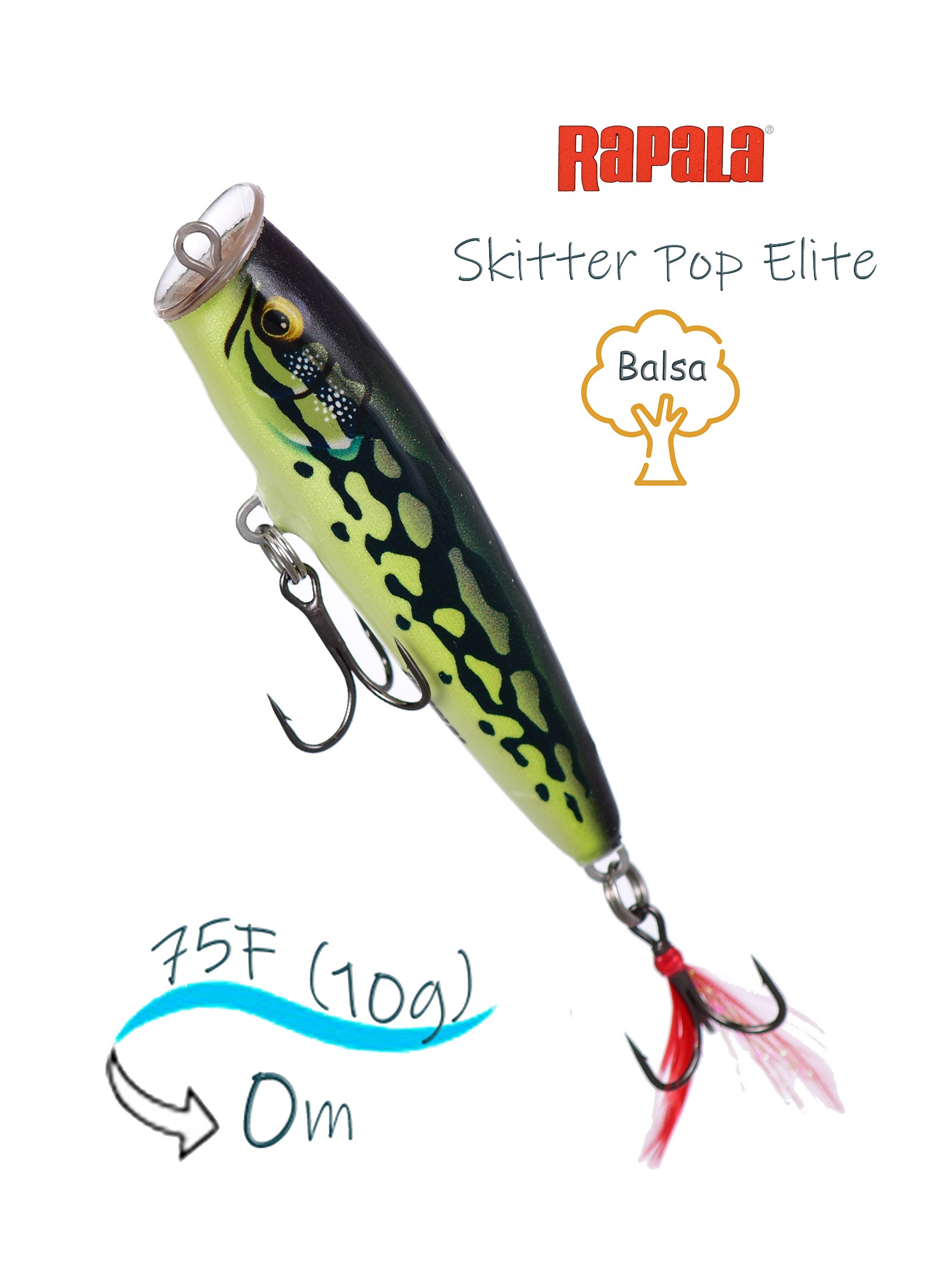 SPE75-GDLF Skitter Pop Elite - фото