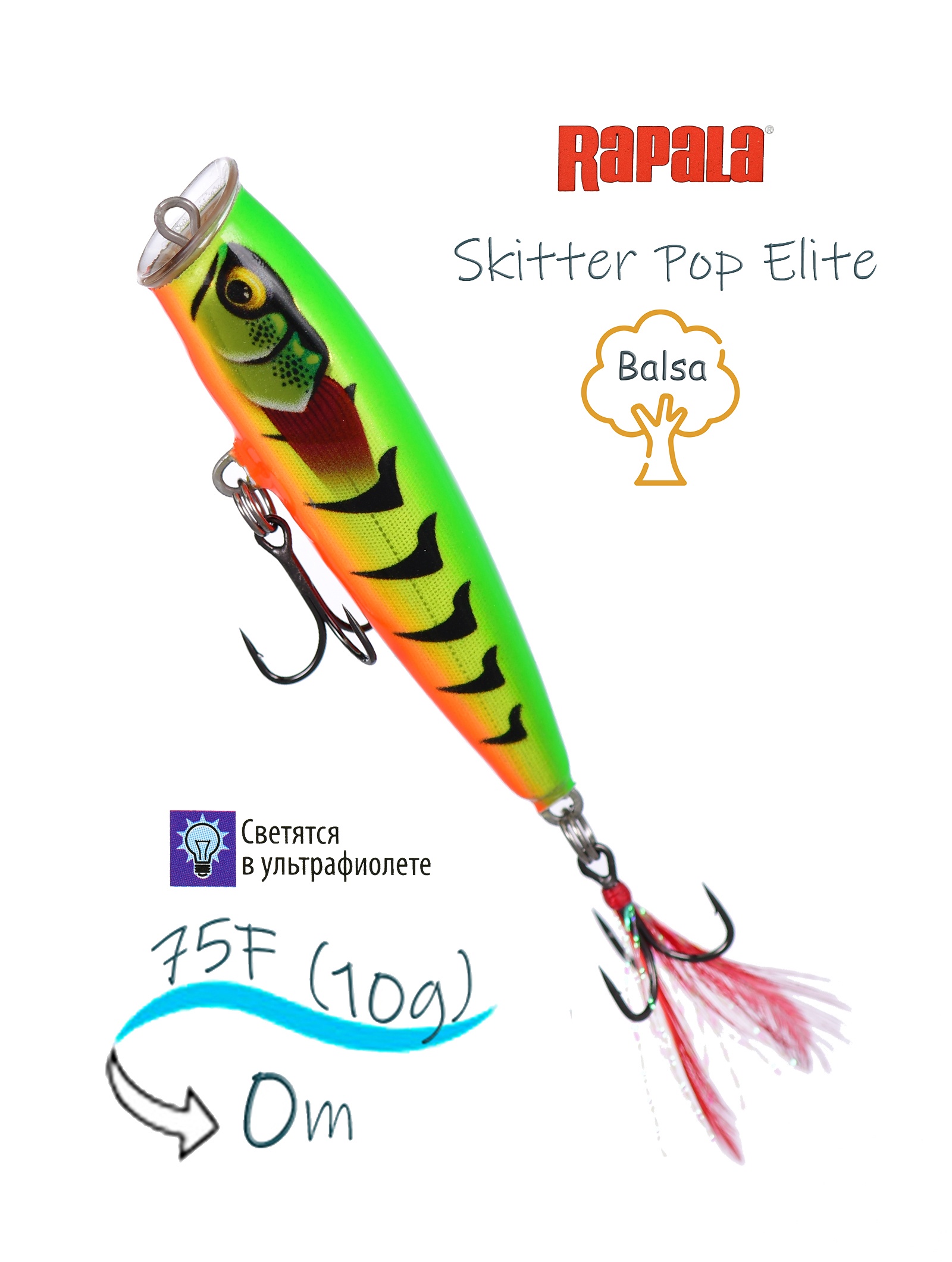 SPE75-GDFT Skitter Pop Elite - фото