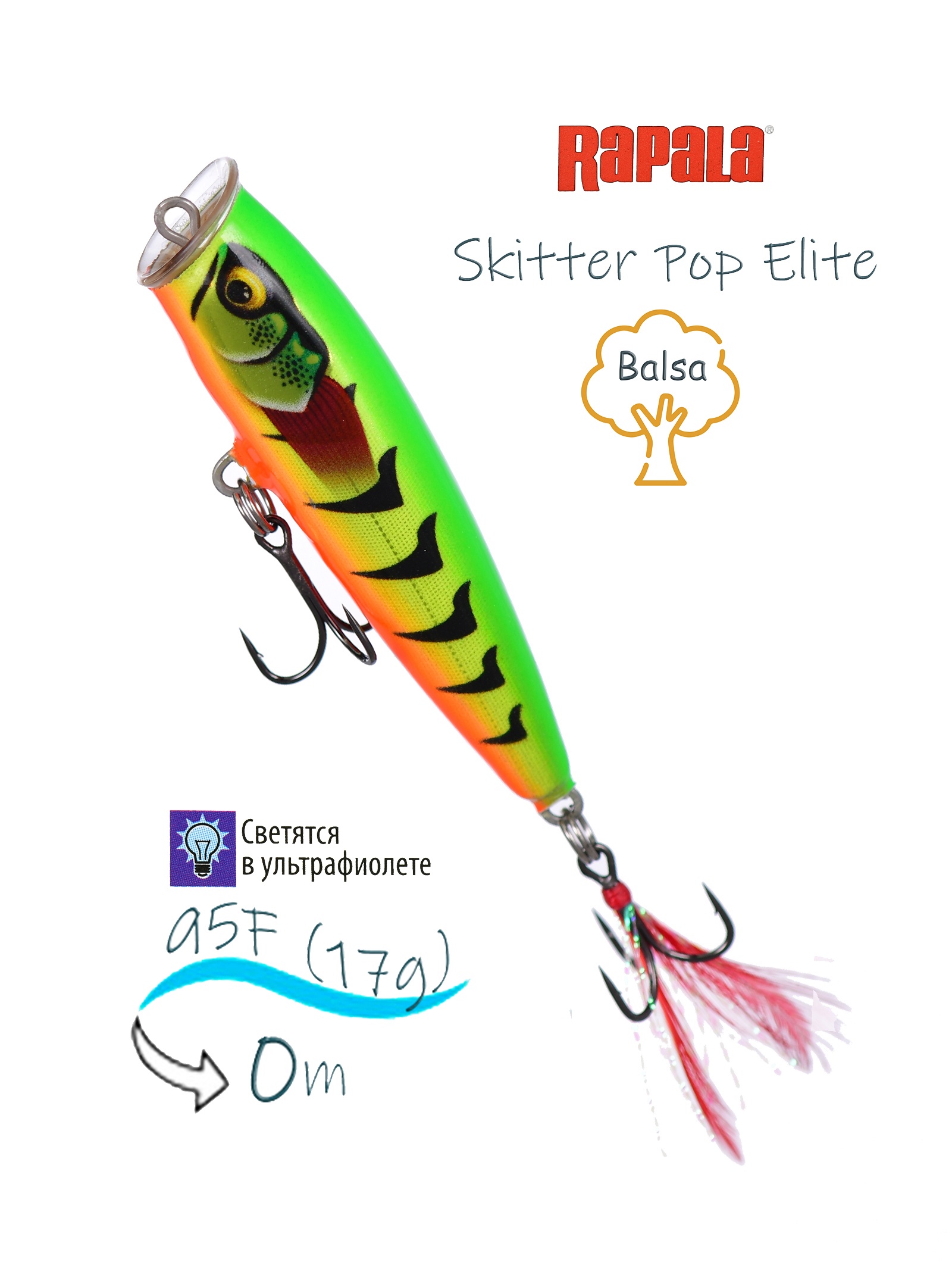 SPE95-GDFT Skitter Pop Elite - фото
