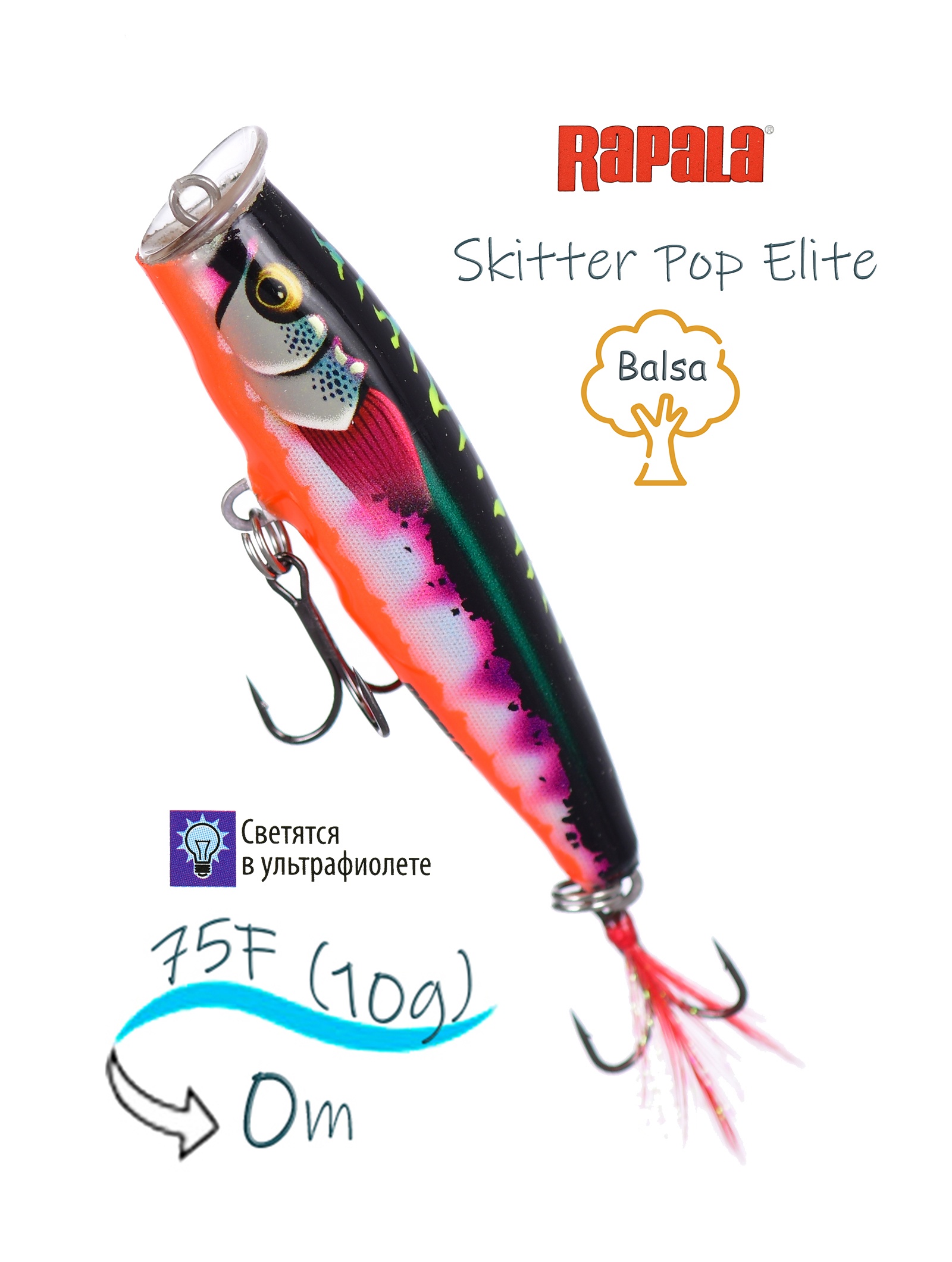 SPE75-GDTMN Skitter Pop Elite - фото