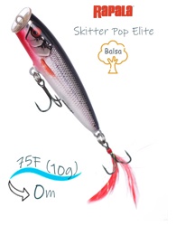 SPE75-GDROL Skitter Pop Elite - фото