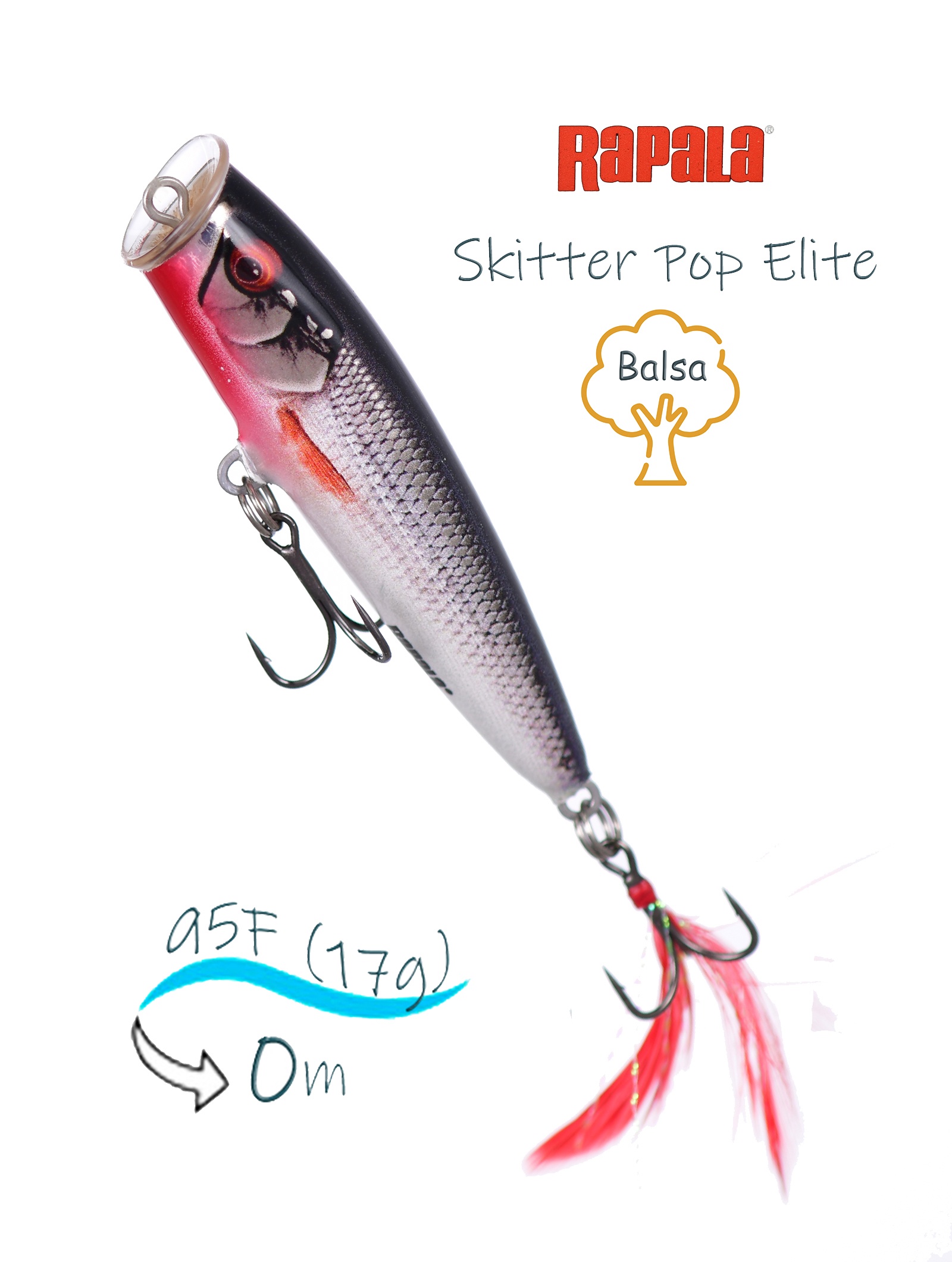 SPE95-GDROL Skitter Pop Elite - фото