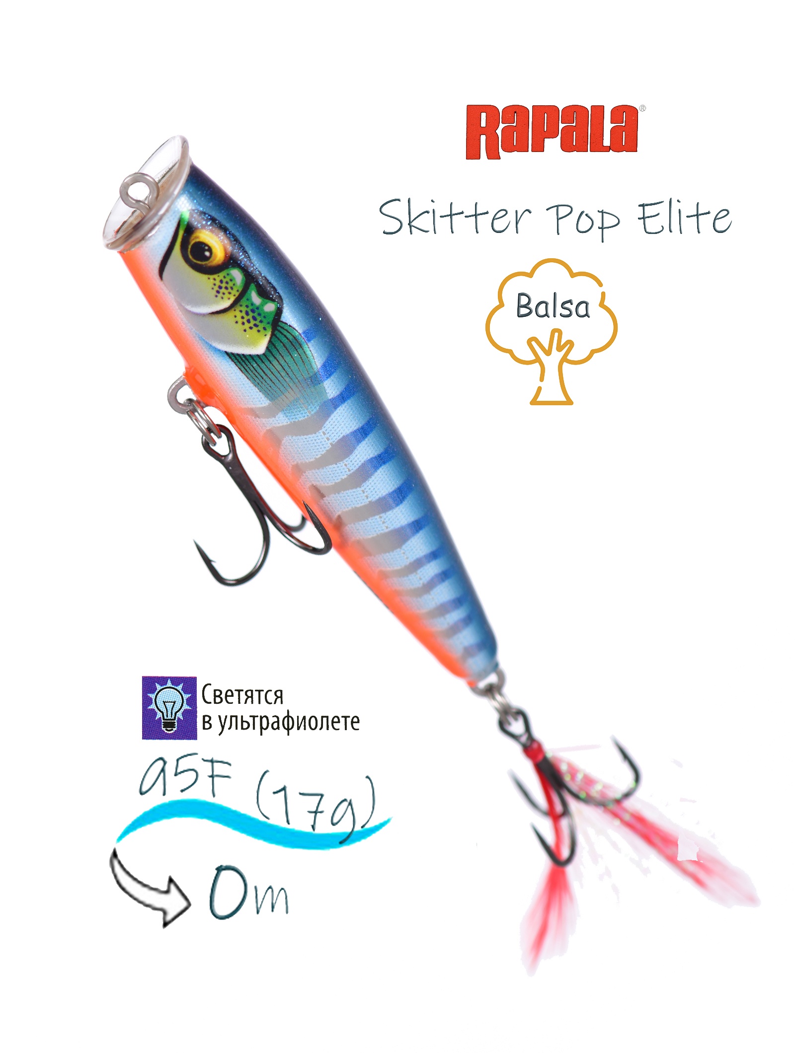 SPE95-GDHWHU Skitter Pop Elite - фото