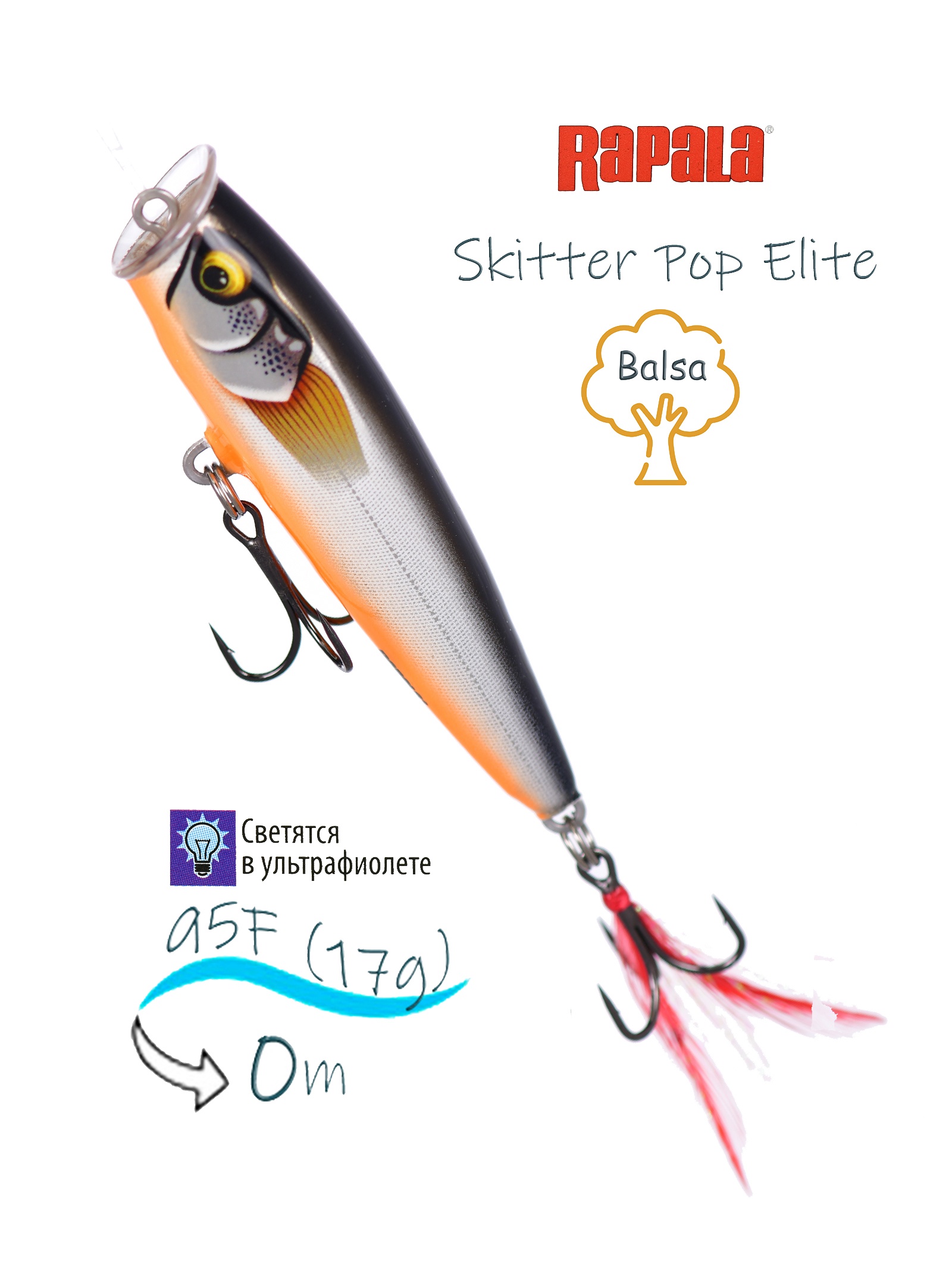 SPE95-GDSS Skitter Pop Elite - фото