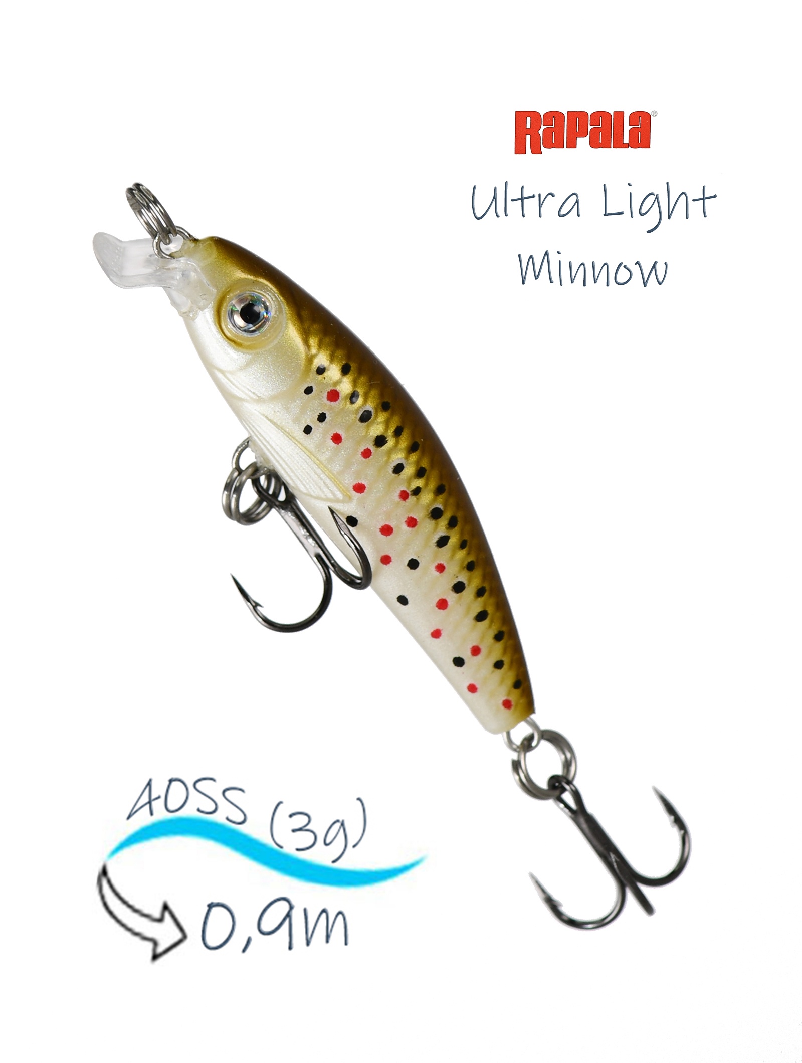 ULM04-TR Ultra Light Minnow