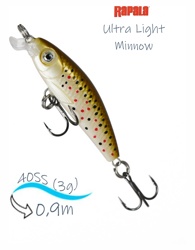 ULM04-TR Ultra Light Minnow - фото