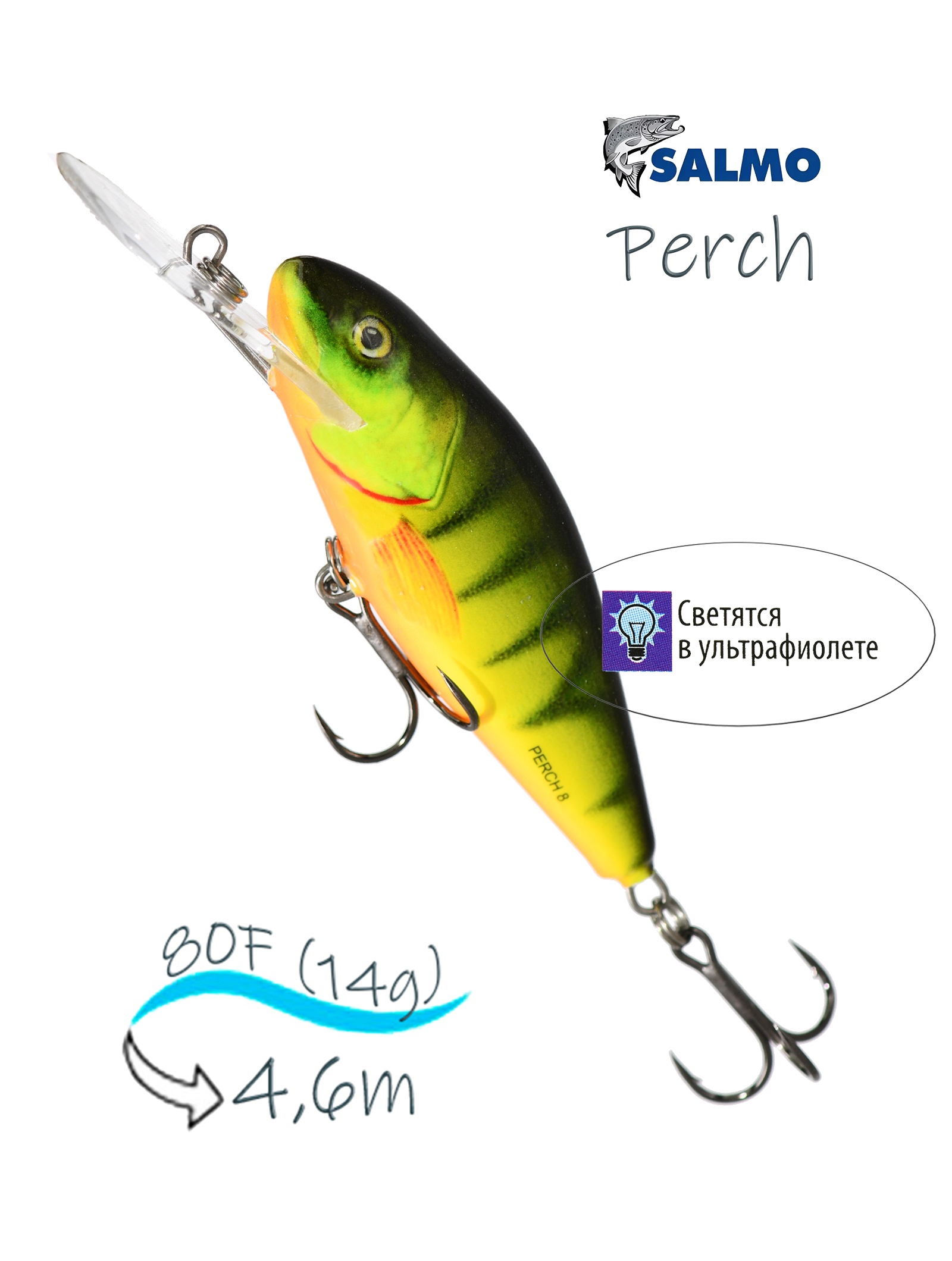 QPH003 Perch PH-080DR-HPH