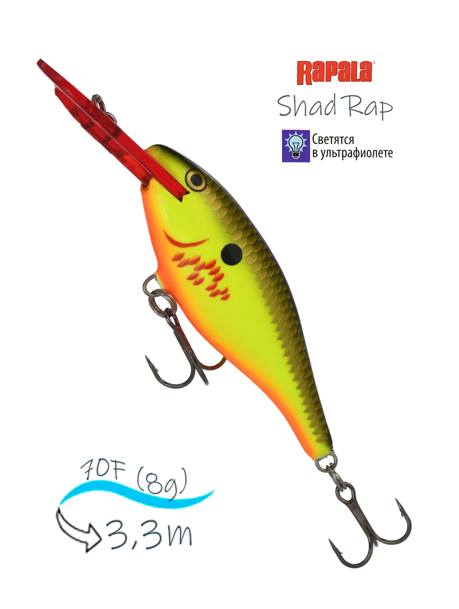 SR07 BHO Shad Rap