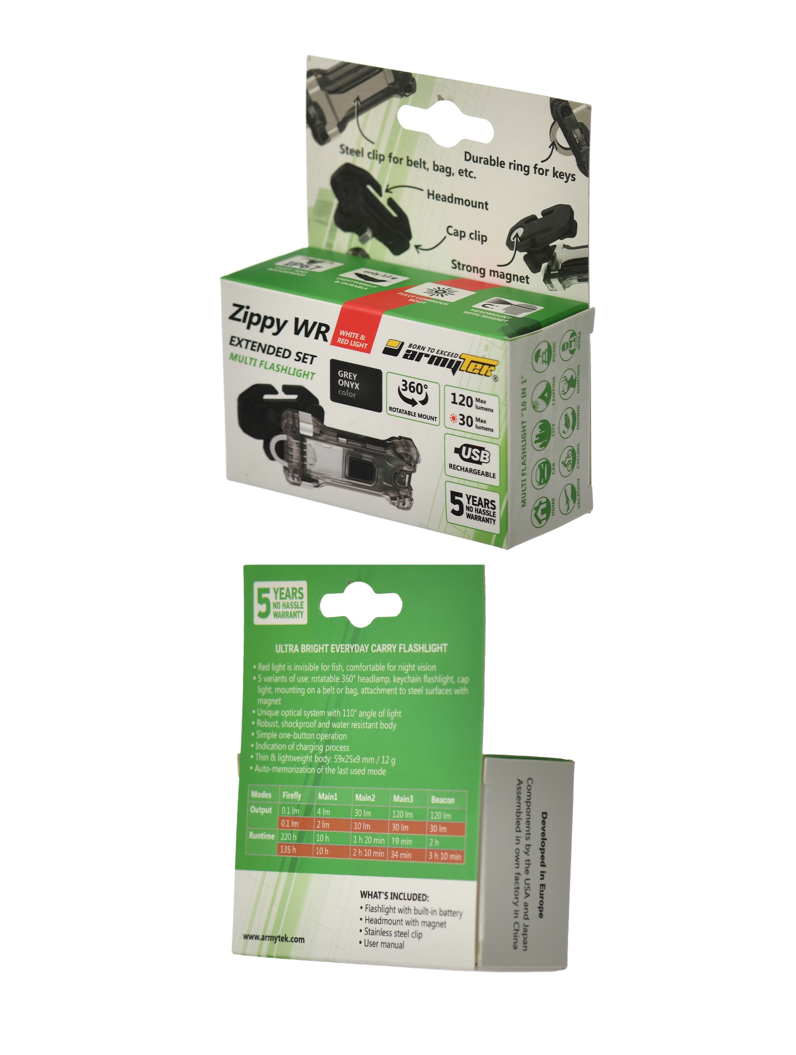 F09101G Zippy WR Extended Set