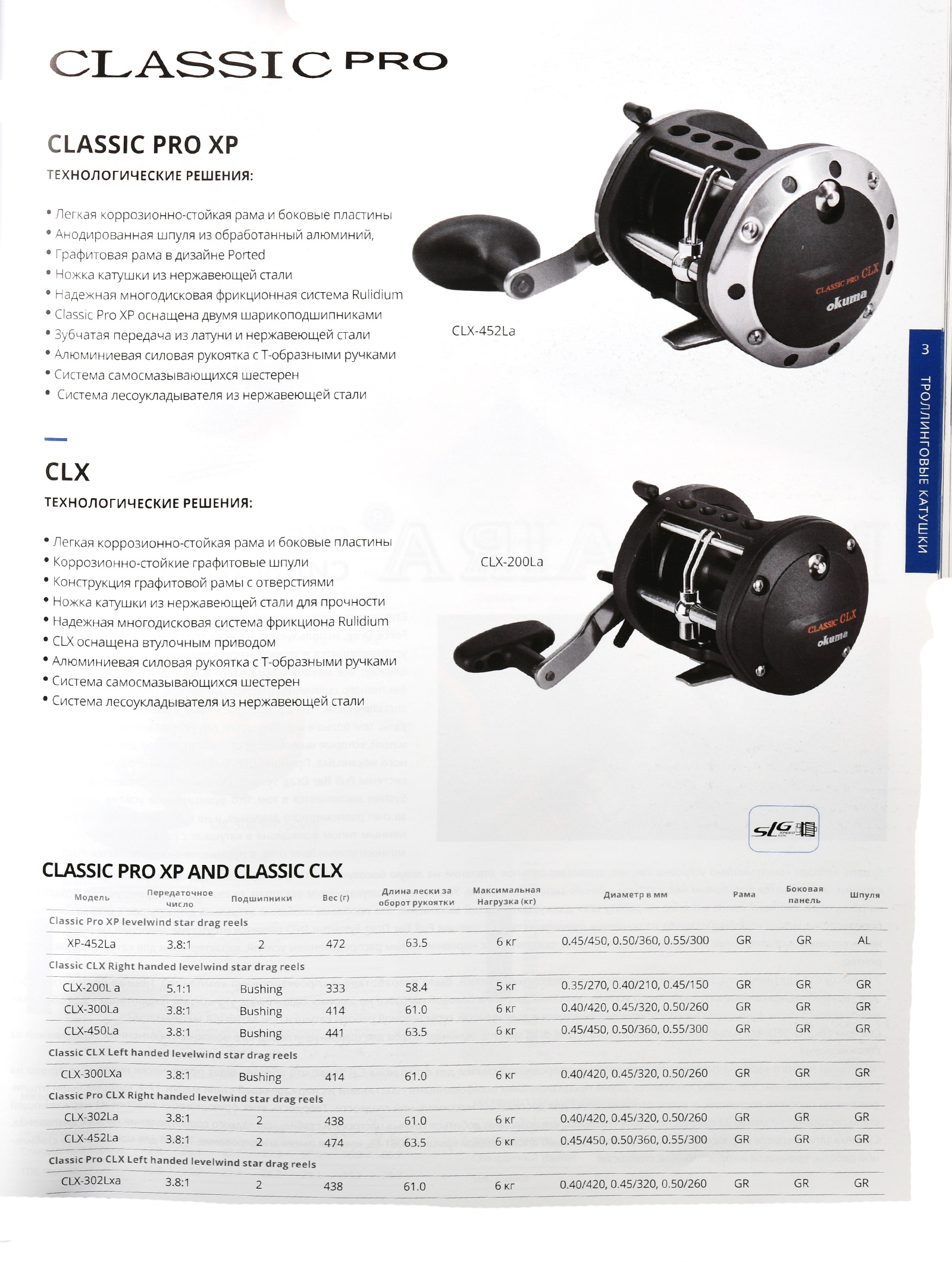 CLX-302LXa Classic