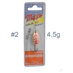 Blister Aglia TW 2 Copper - фото