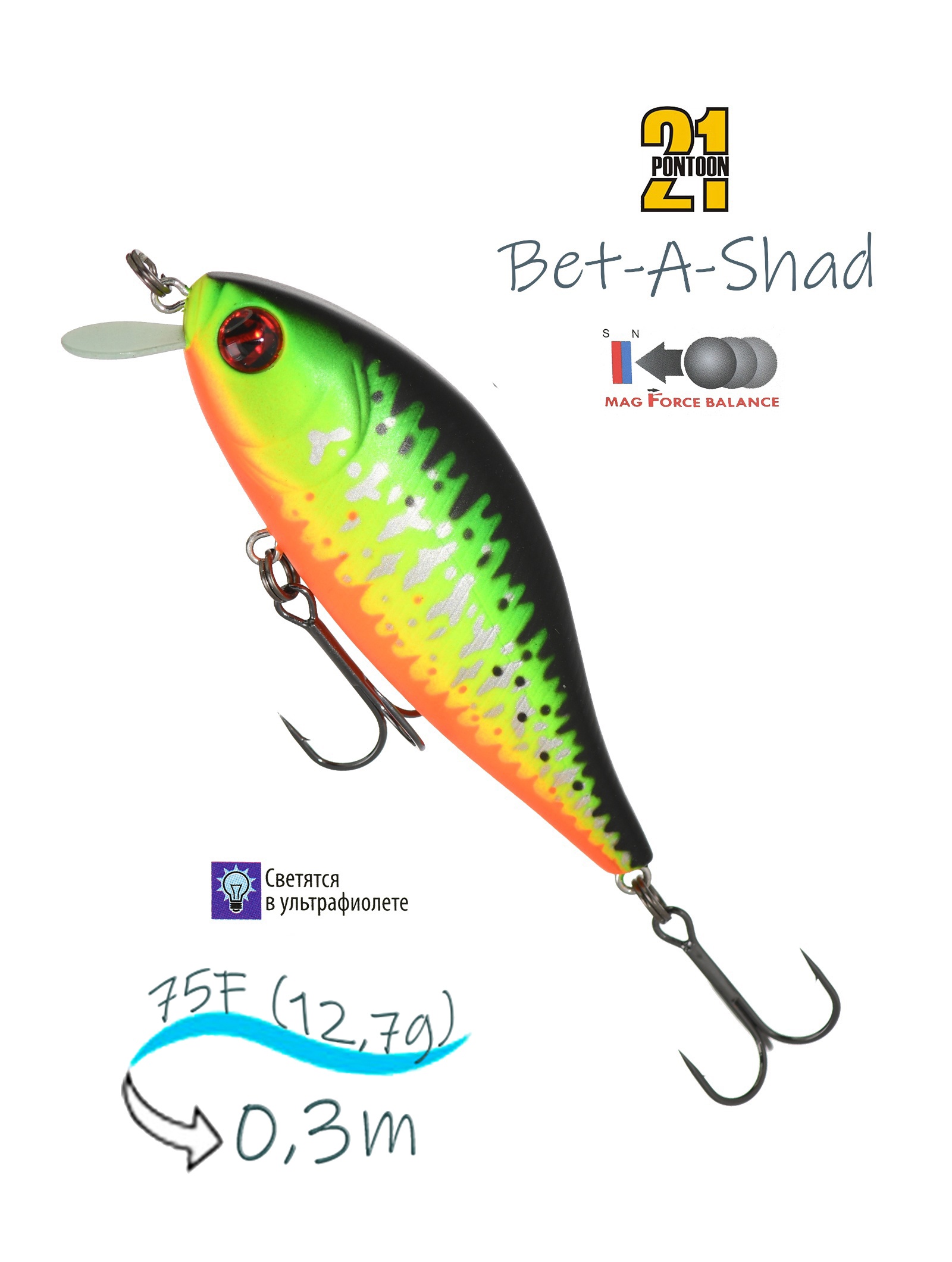 Bet-A-Shad 75 F-SR-R77