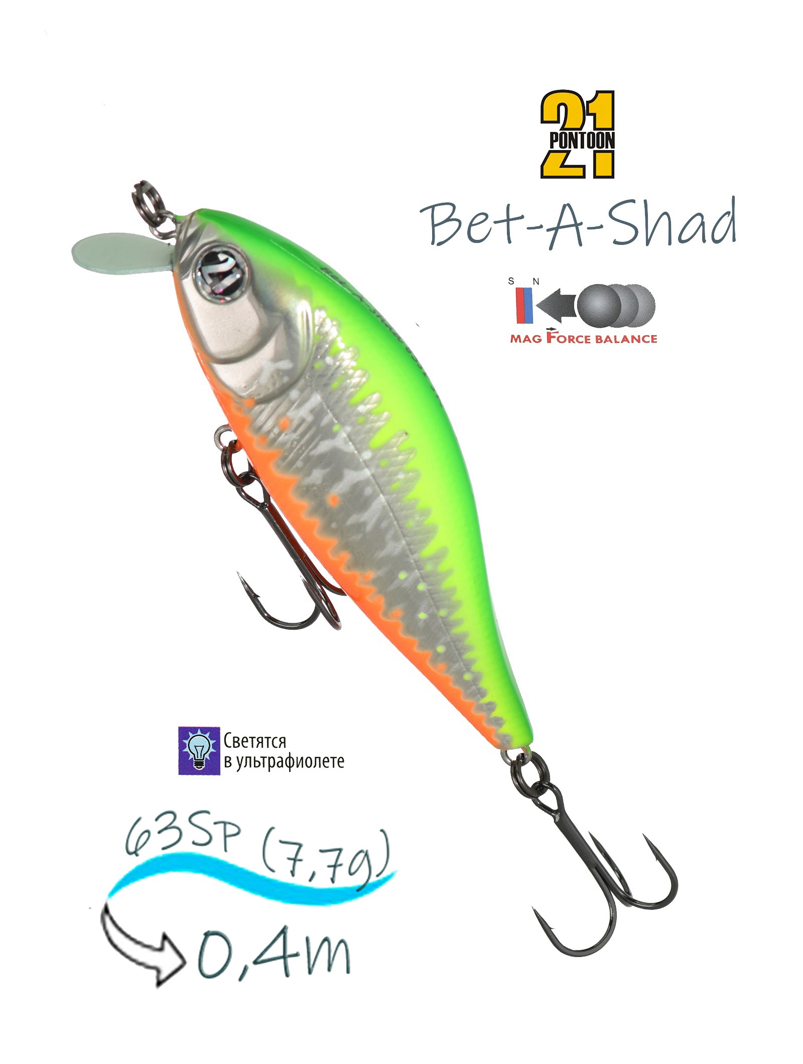 Bet-A-Shad 63 SP-SR-R66