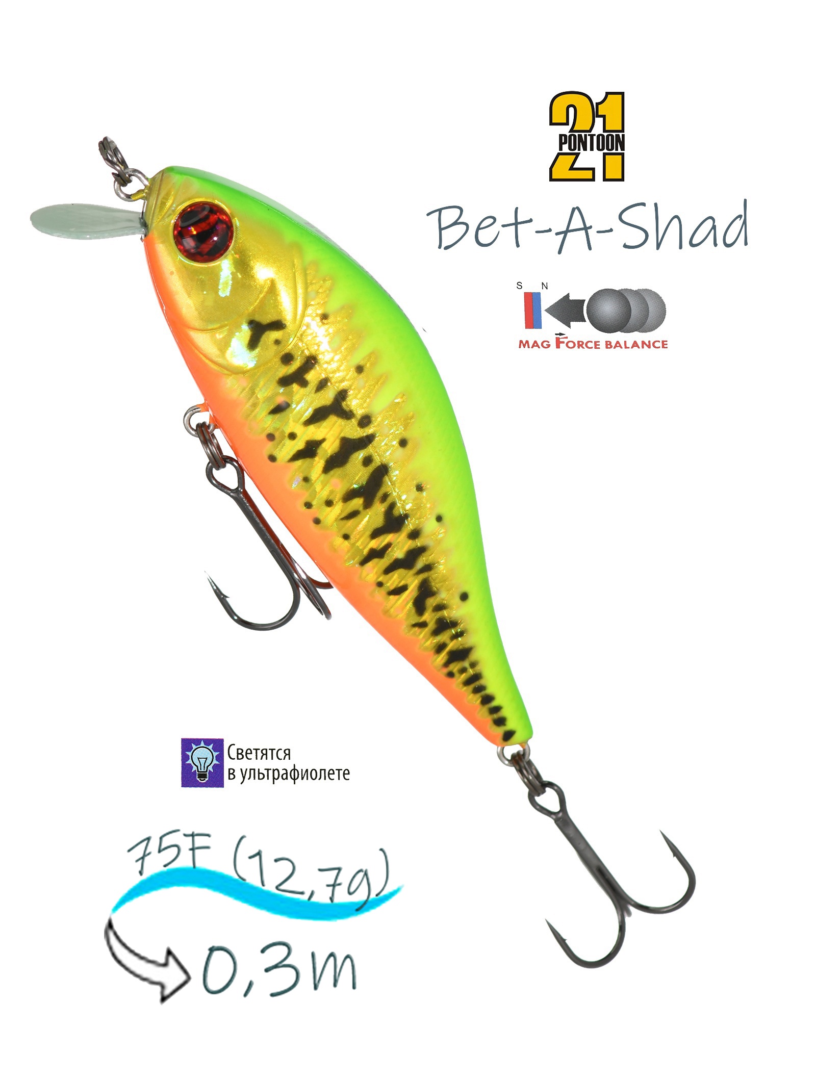 Bet-A-Shad 75 F-SR-R65