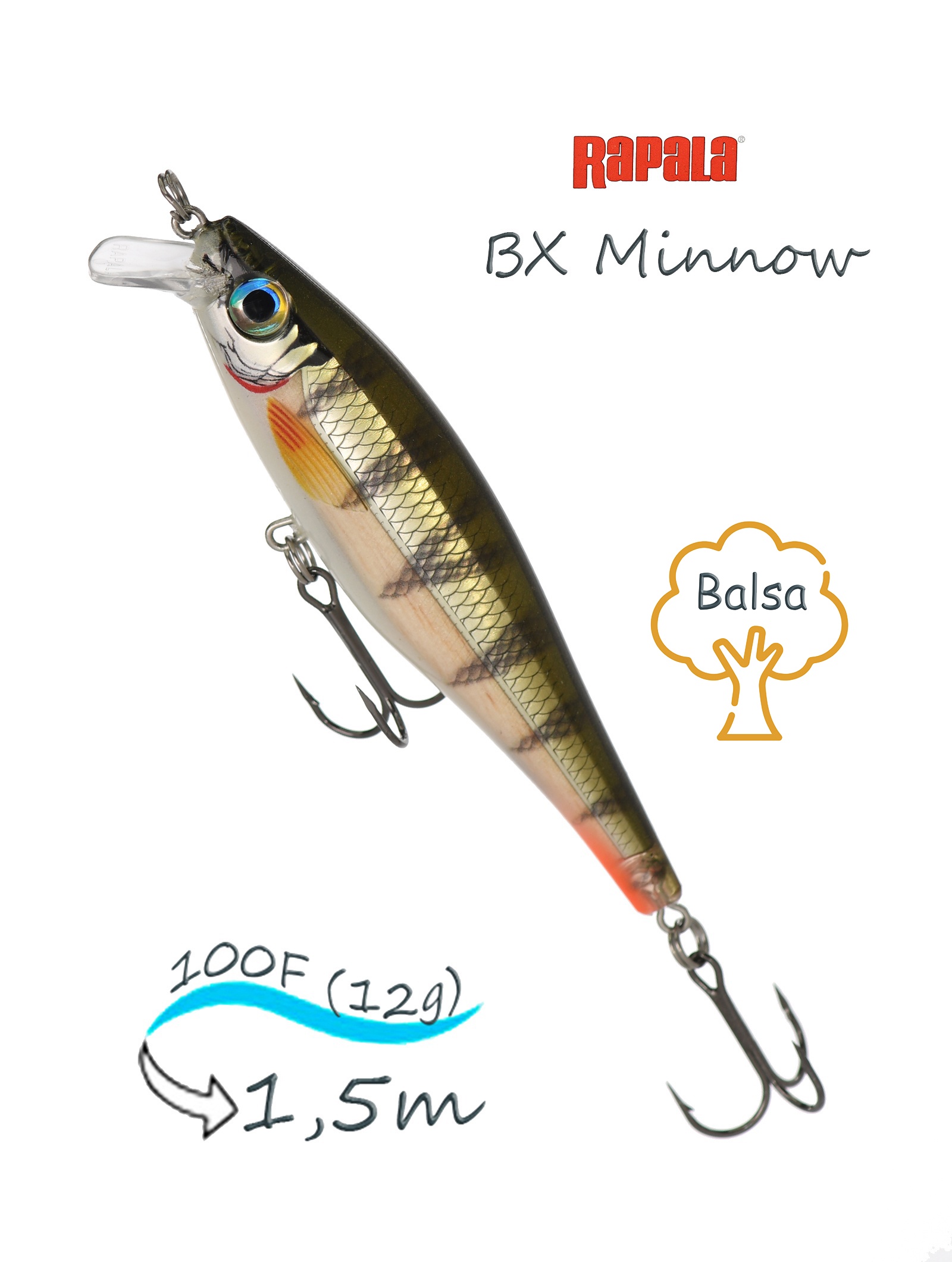 BXM10-RFP BX Minnow - фото
