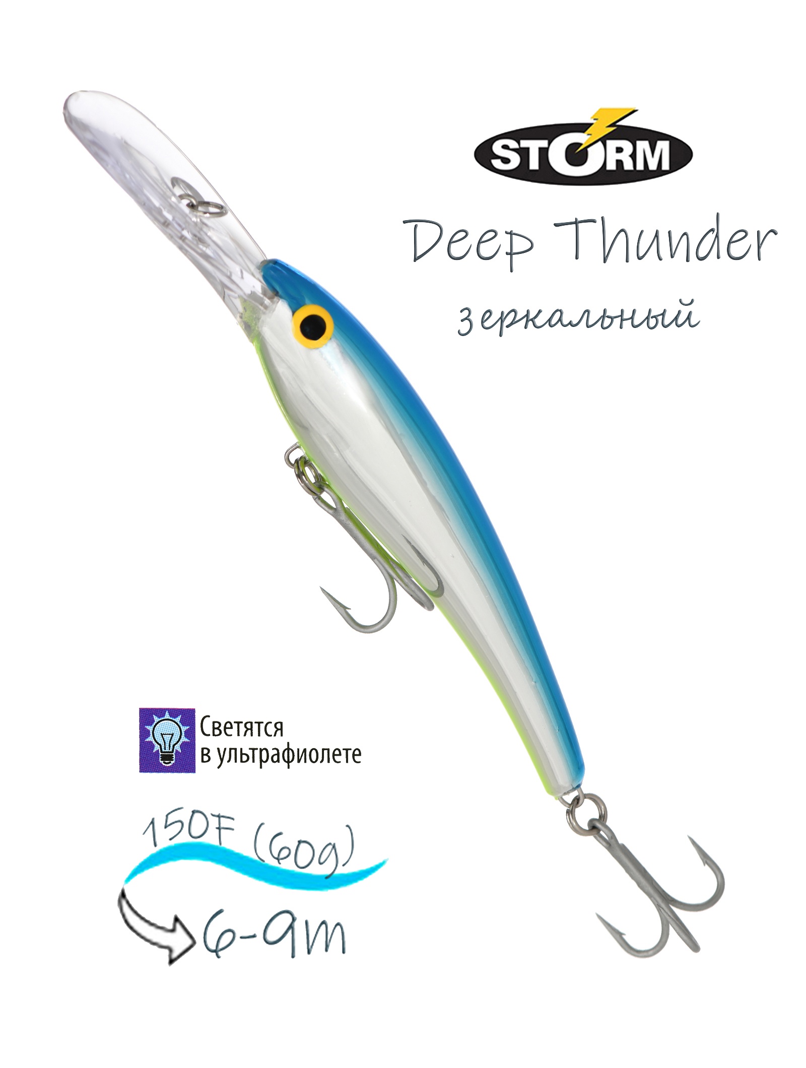 DTH15-456 Deep Thunder