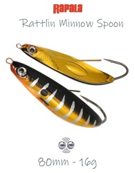 RMSR08 RTR Rattlin Minnow Spoon - фото