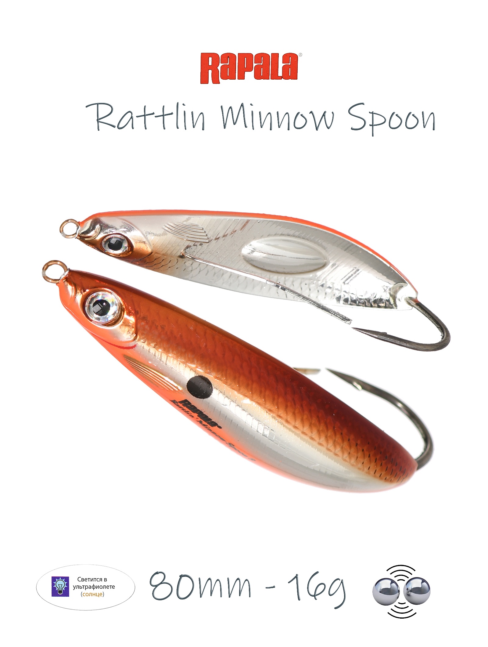 RMSR08 SBR Rattlin Minnow Spoon