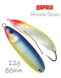 RMS08 BSH Minnow Spoon - фото