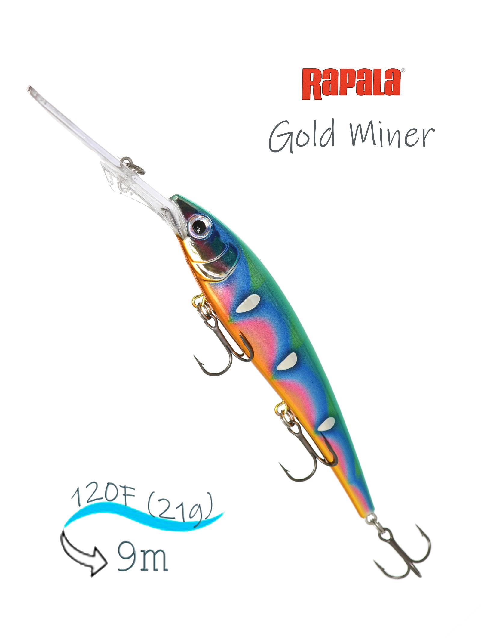GM30 SPSH Gold Miner