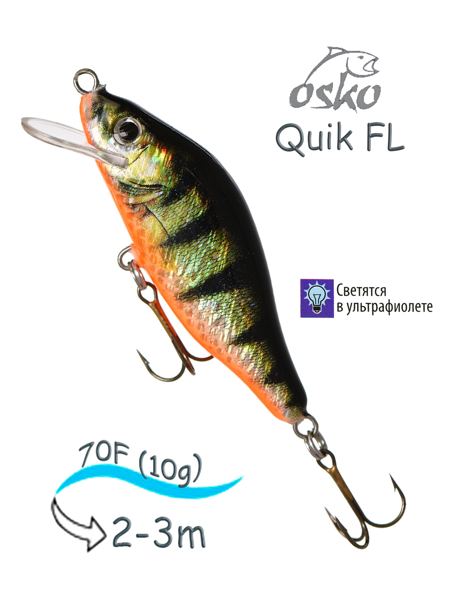 OFQ07-96 Quik