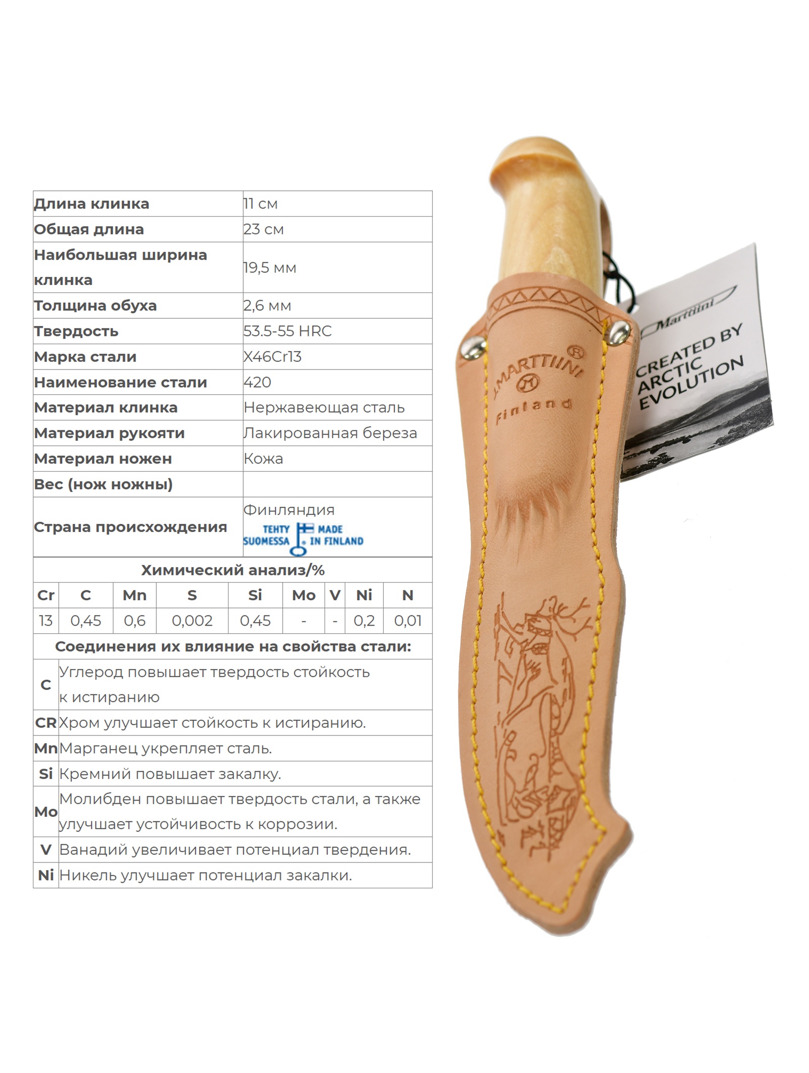 Marttiini  Lynx 129 (129010)