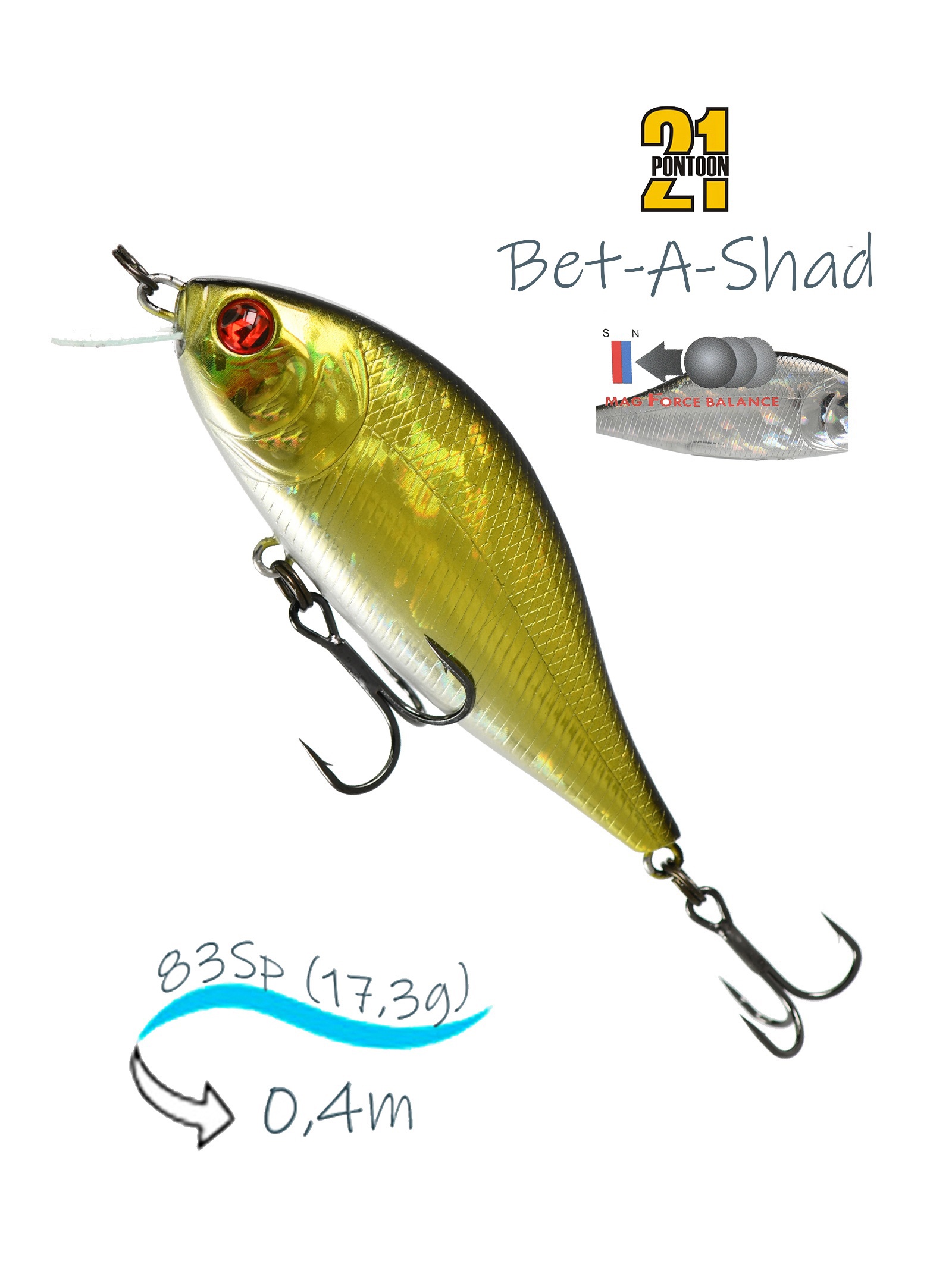 Bet-A-Shad 83 SP-SR 222 Doublet