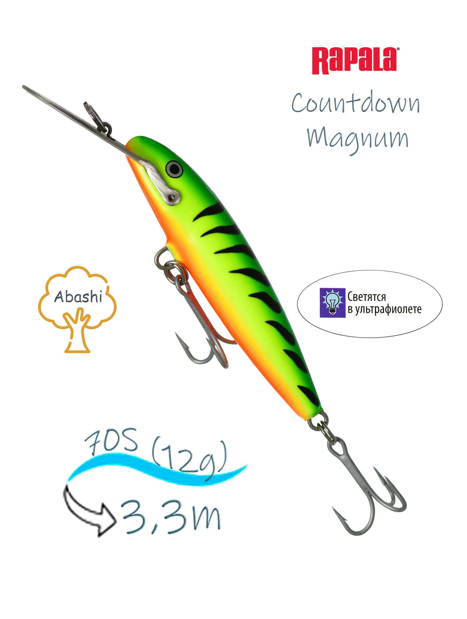 CDMAG07 FT Countdown Magnum - фото