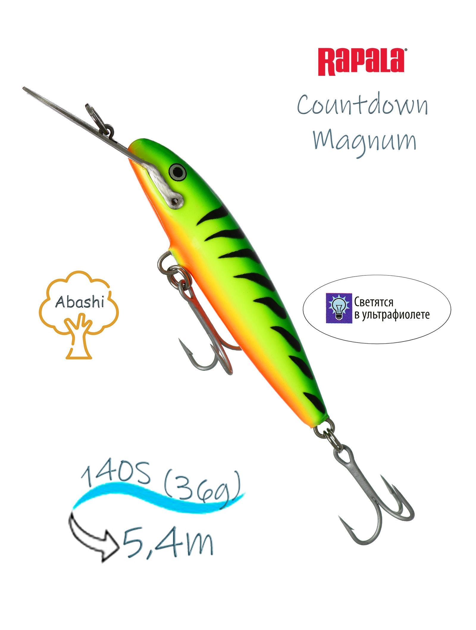 CDMAG14 FT Countdown Magnum - фото