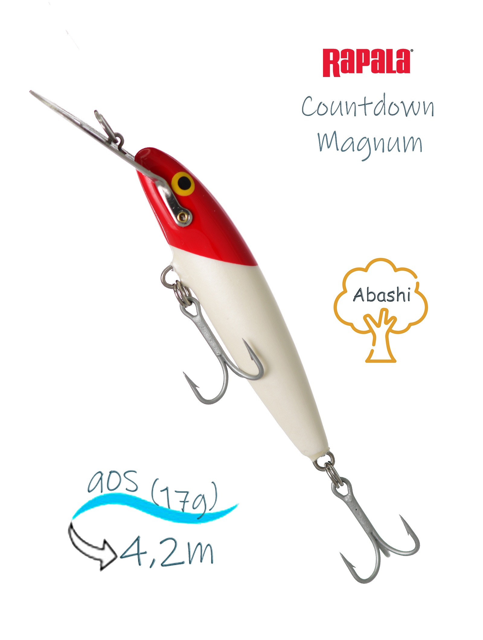 CDMAG09 RH CountDown Magnum - фото