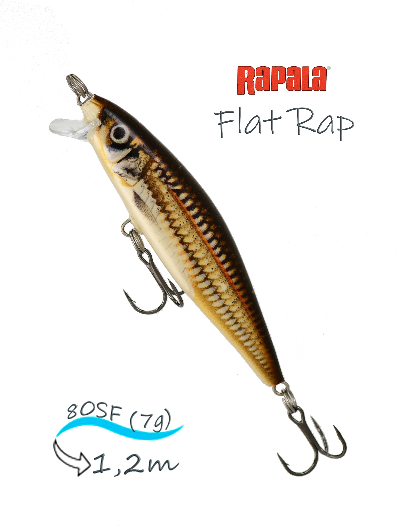 FLR08-SEW Flat Rap