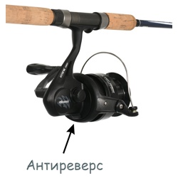 Atomic Carp ATC-7000- фото4