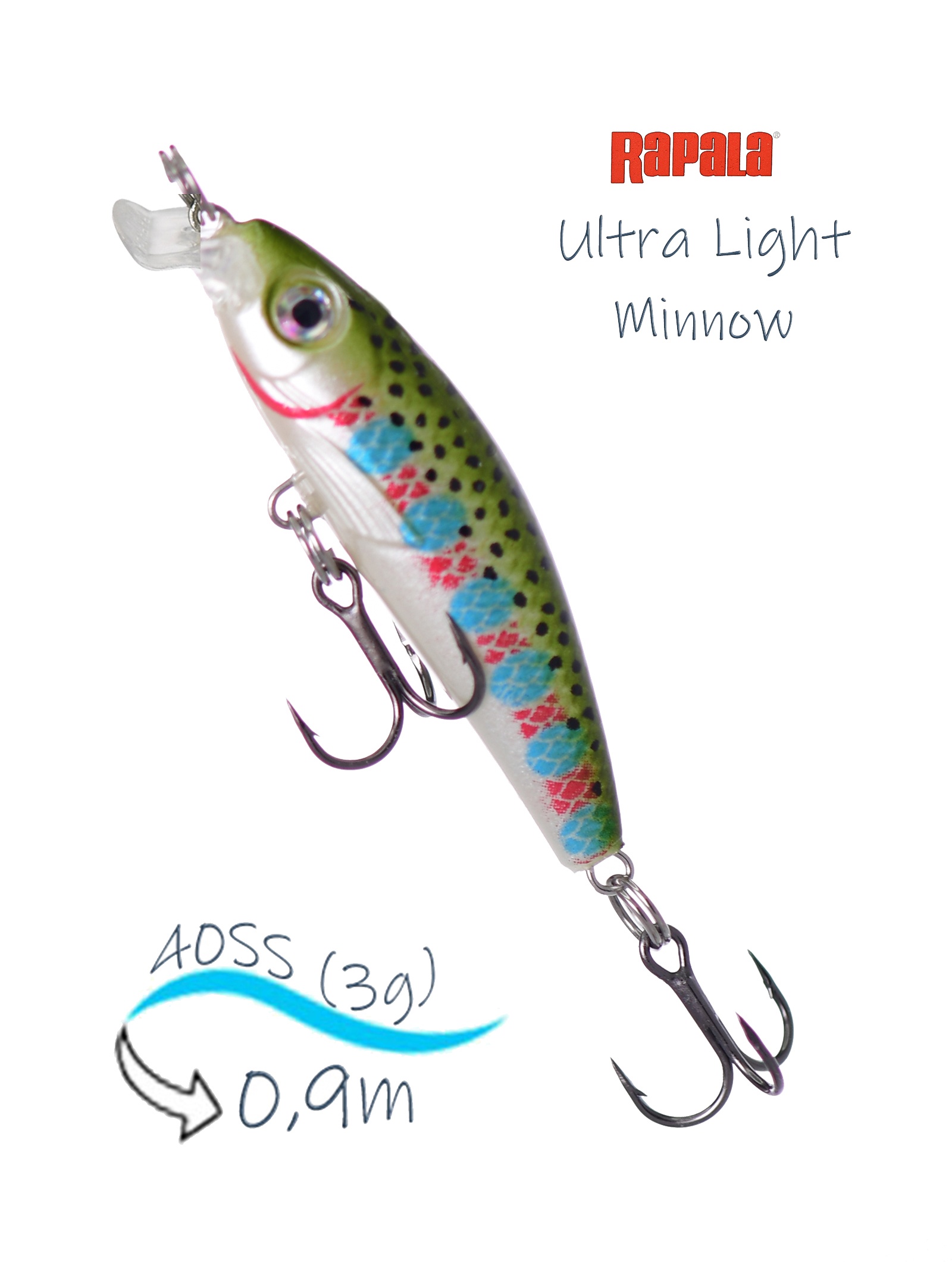 ULM04 RT Ultra Light Minnow - фото