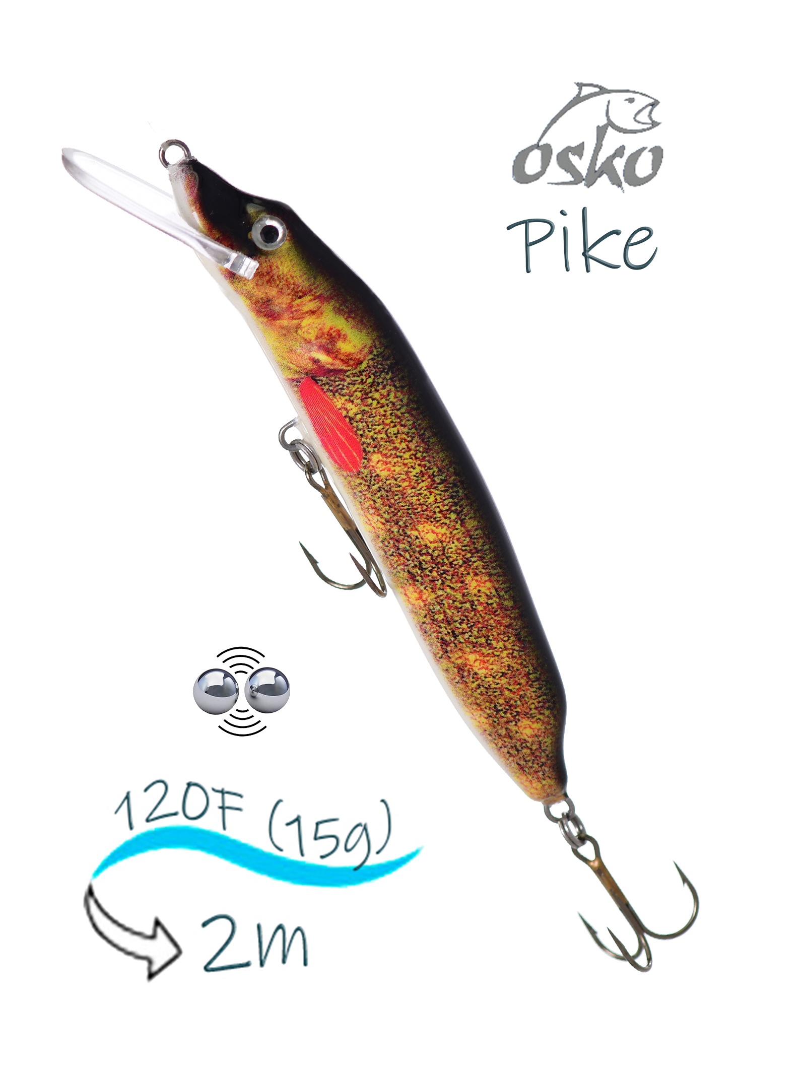 OFP12-40 Pike - фото