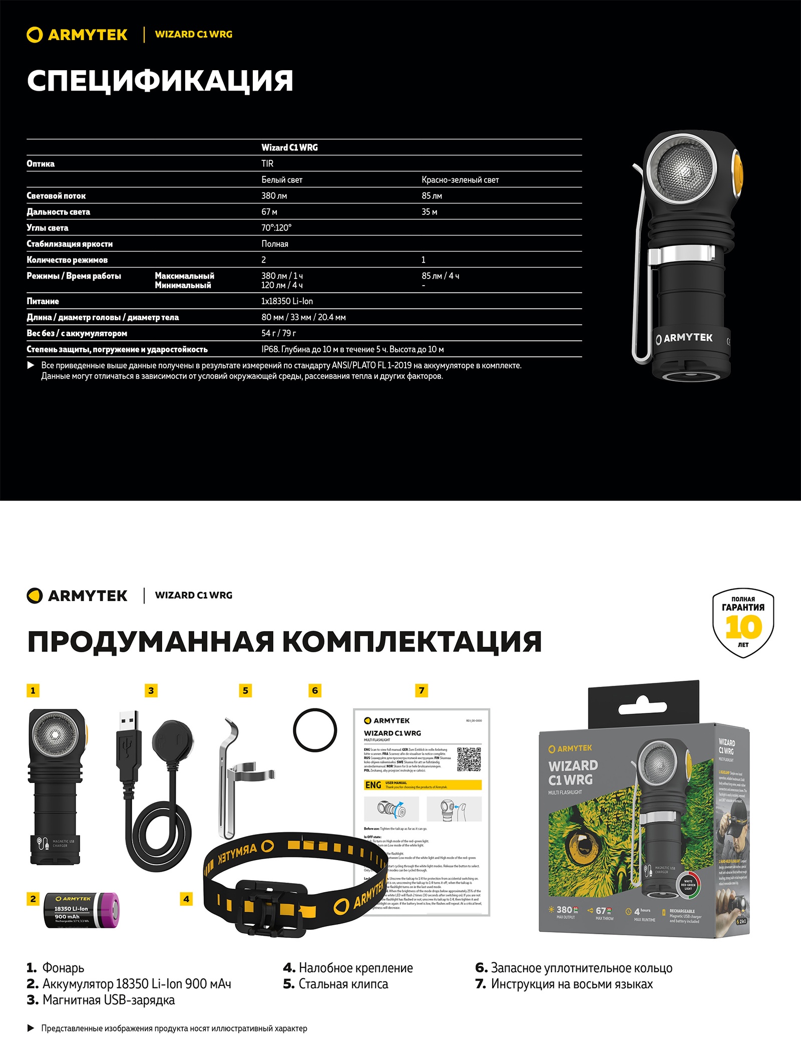 F10601C Wizard C1 WRG ()