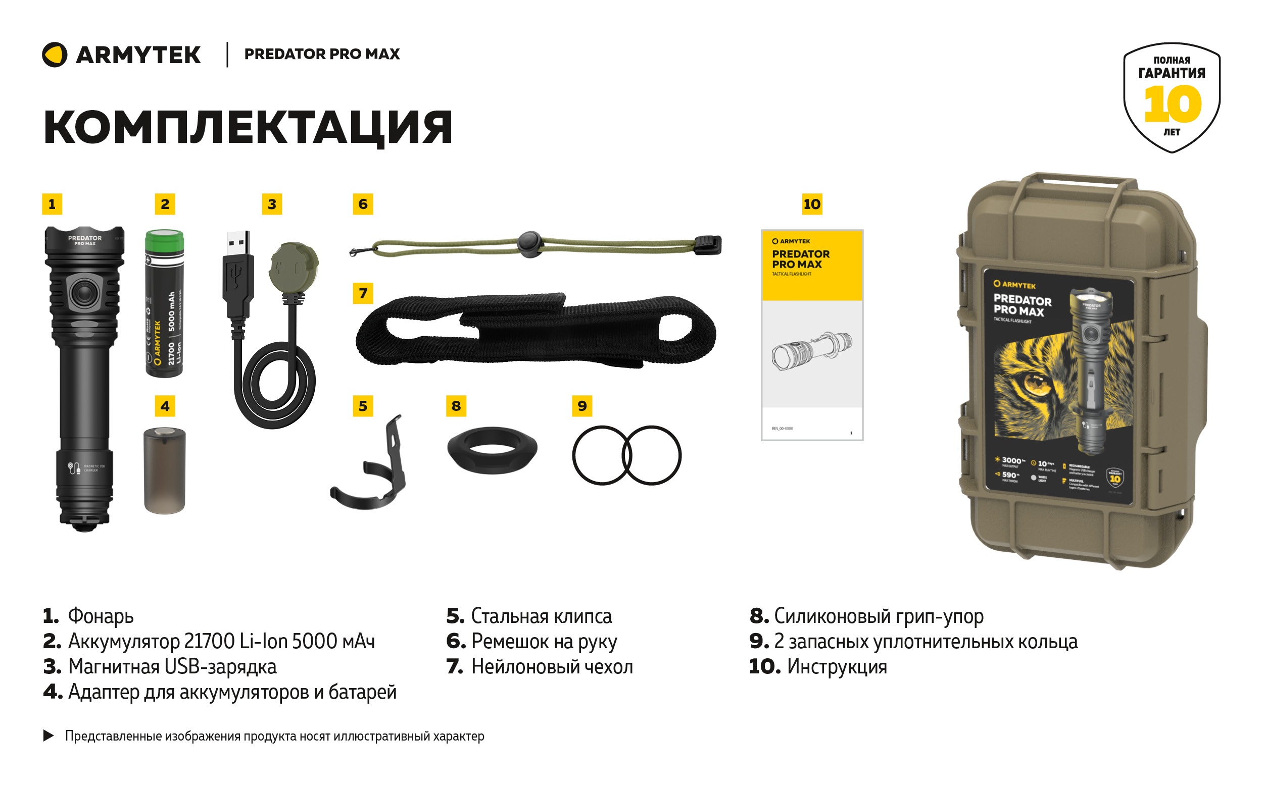 F08201C Predator Pro Max Magnet USB (белый) - фото3