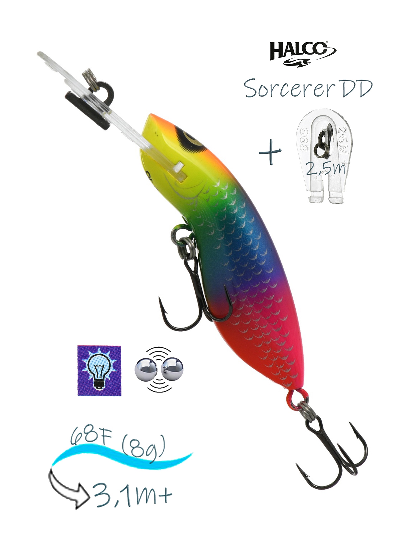 Sorcerer  68 DD-R03 - фото