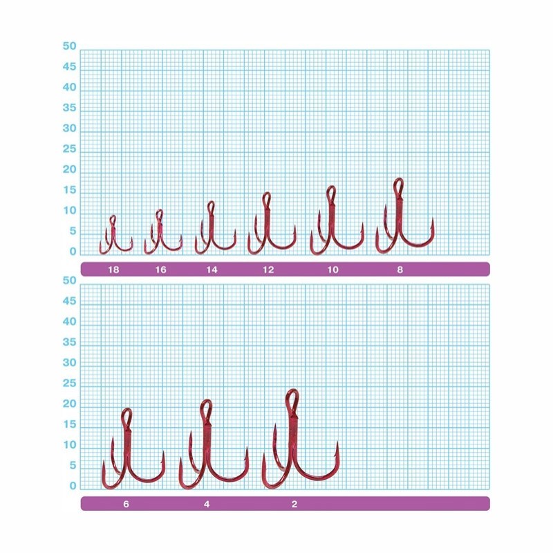 ST-36RD-02 Тройной Super Needle Point - фото6