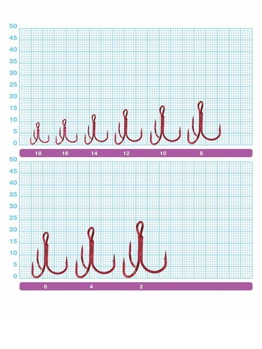 ST-36RD-16 Тройной Super Needle Point - фото6