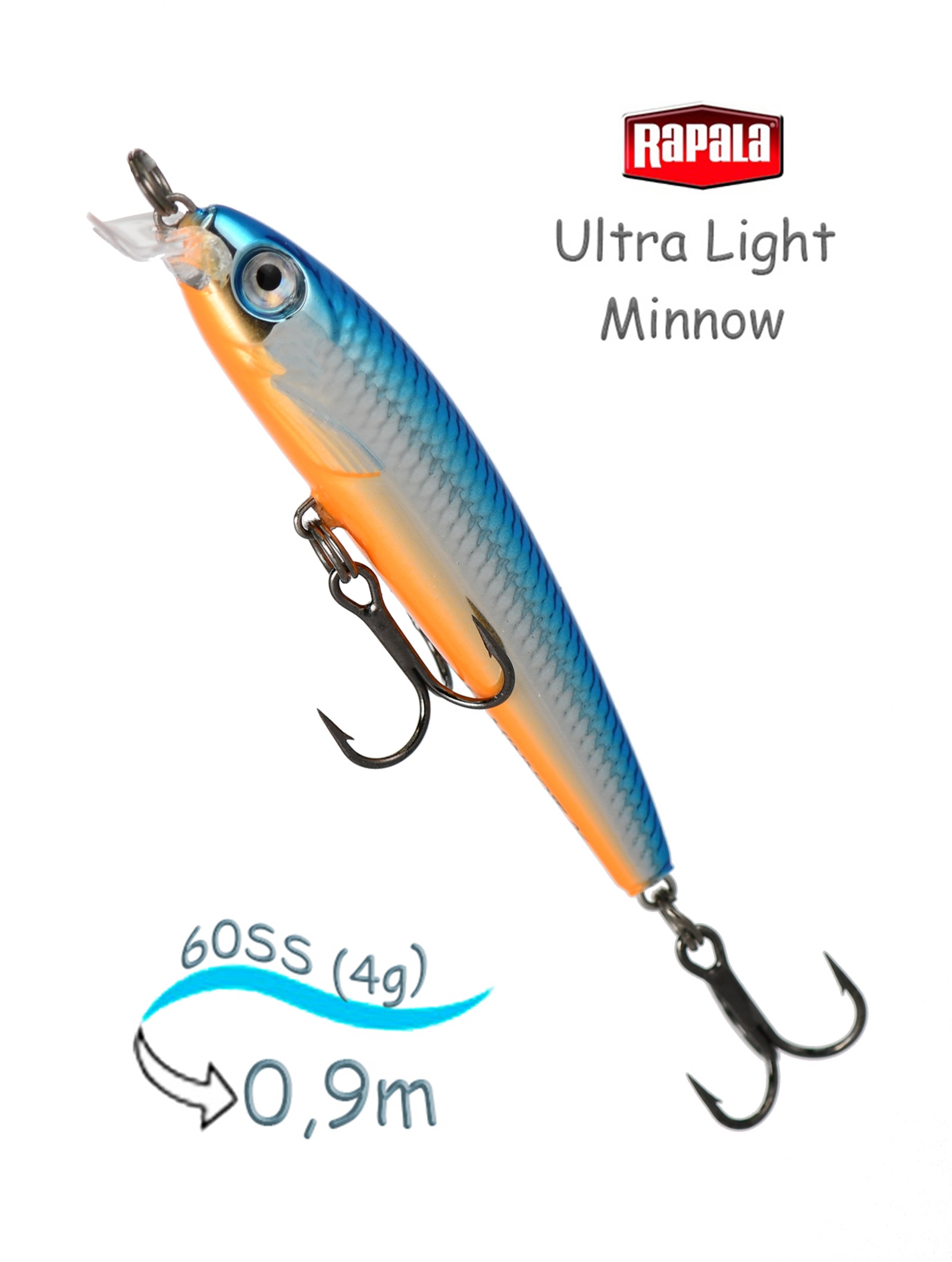 ULM06 SB Ultra Light Minnow