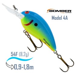 B04 ACHBL Model A - фото