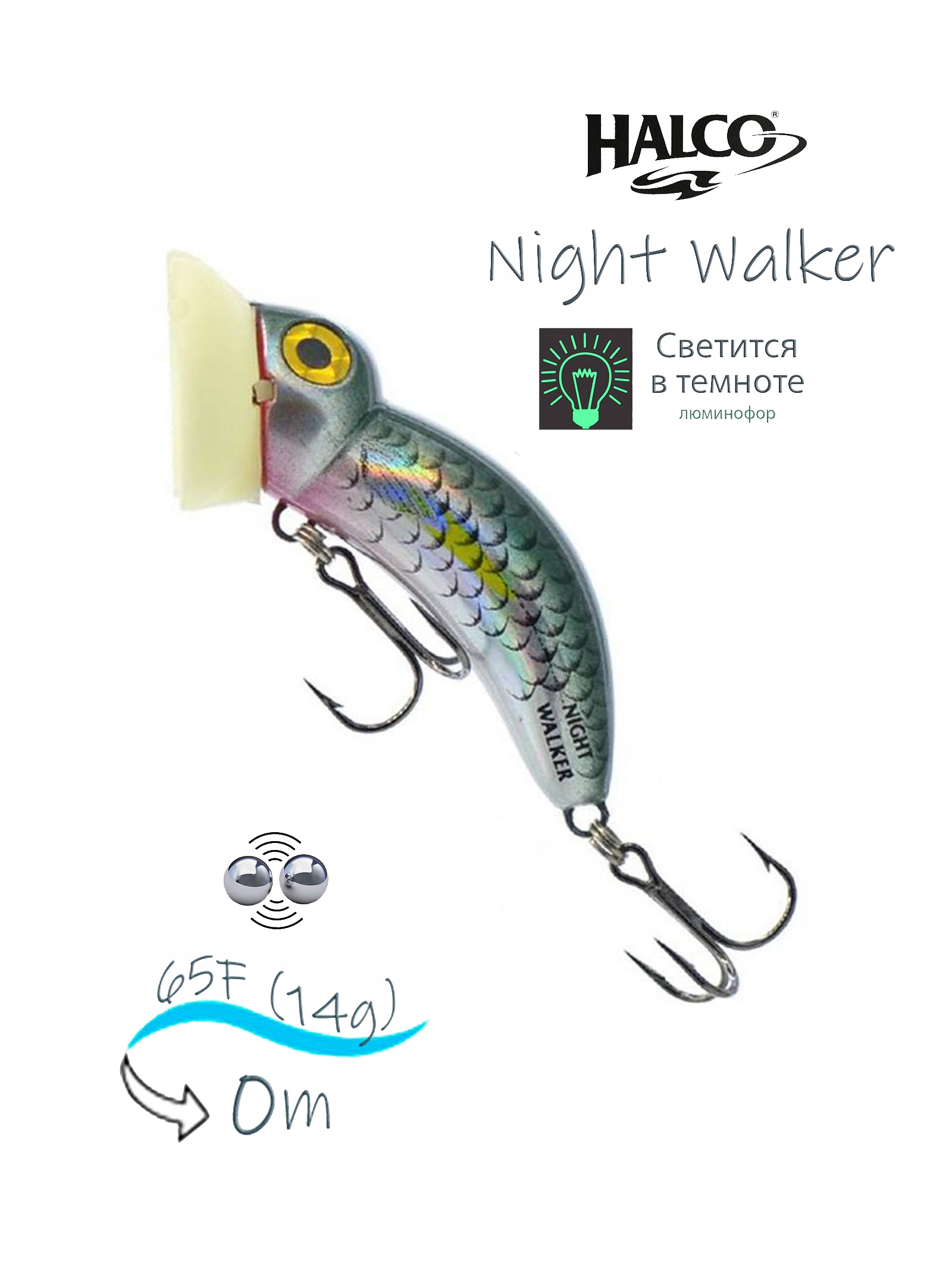 Night Walker R25 - фото