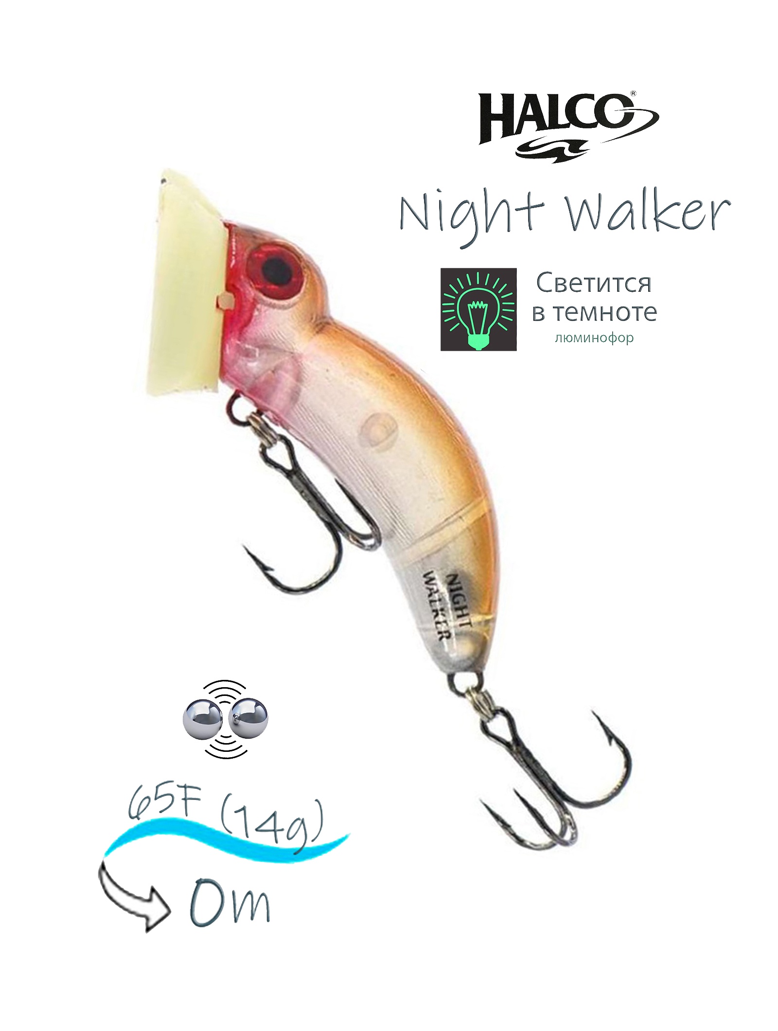 Night Walker R33 - фото
