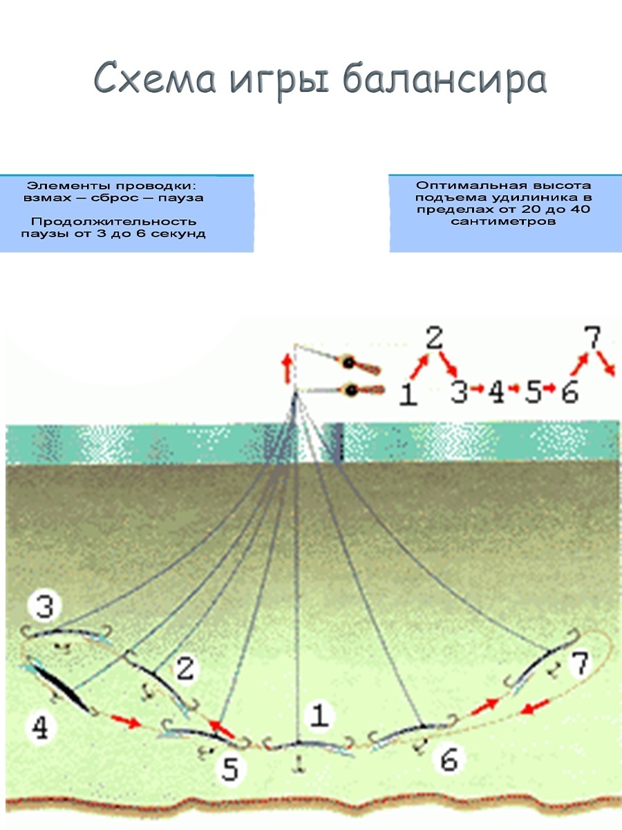 Jigging Rap WH03 GZFR Glow - фото6
