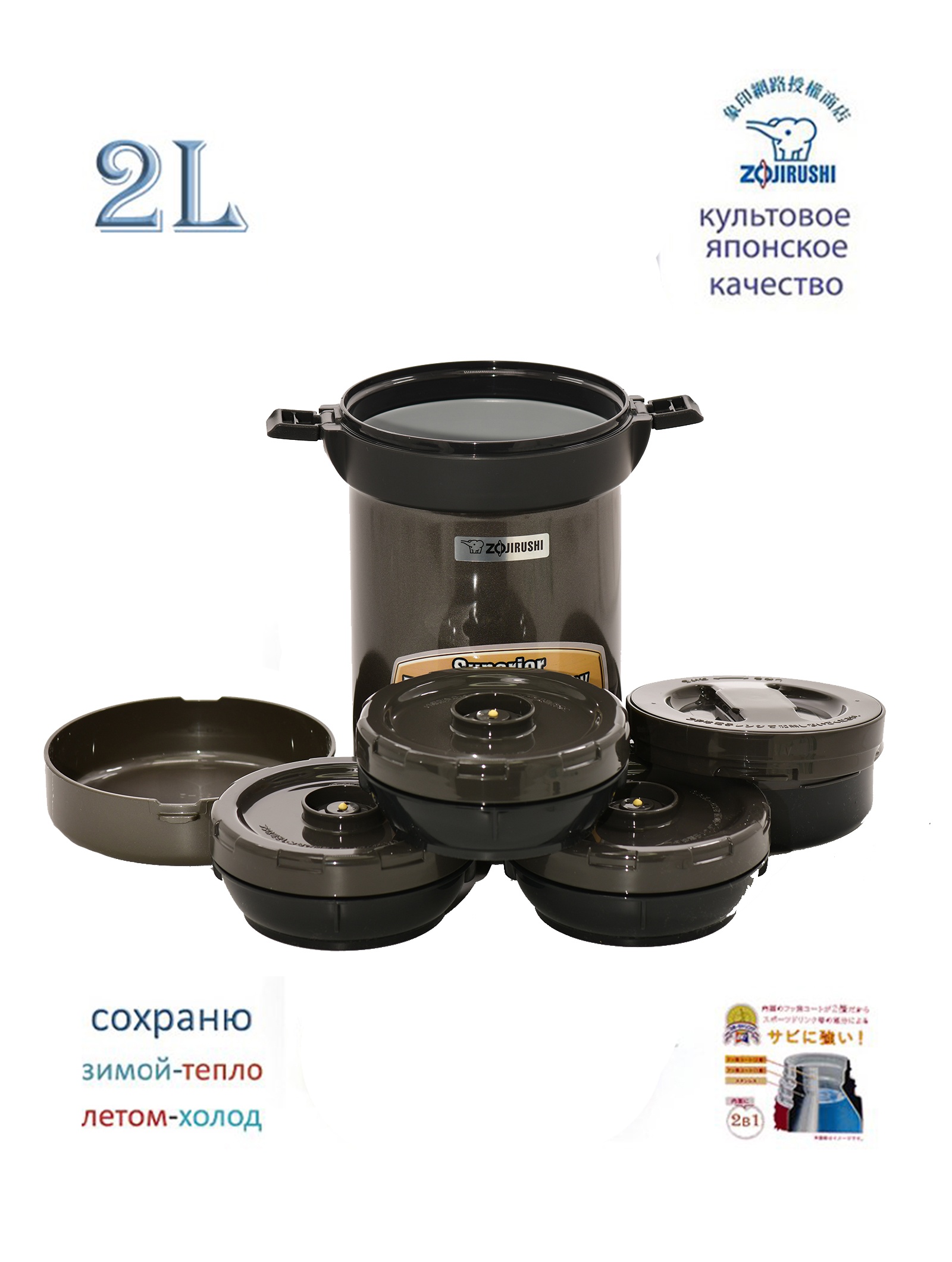 Zojirushi - SL-XCE20-HG 2,0 L